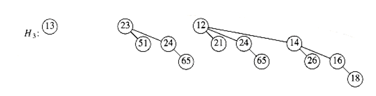 binomial queue merge 03